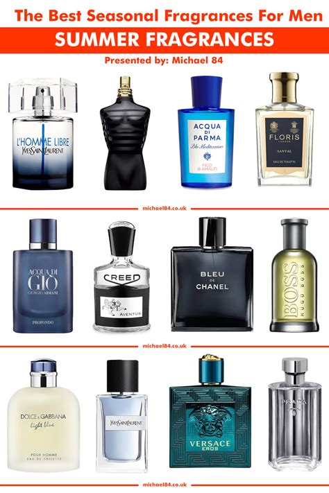 gents scents best everyday.